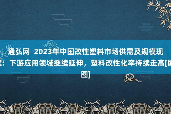 通弘网  2023年中国改性塑料市场供需及规模现状：下游应用领域继续延伸，塑料改性化率持续走高[图]