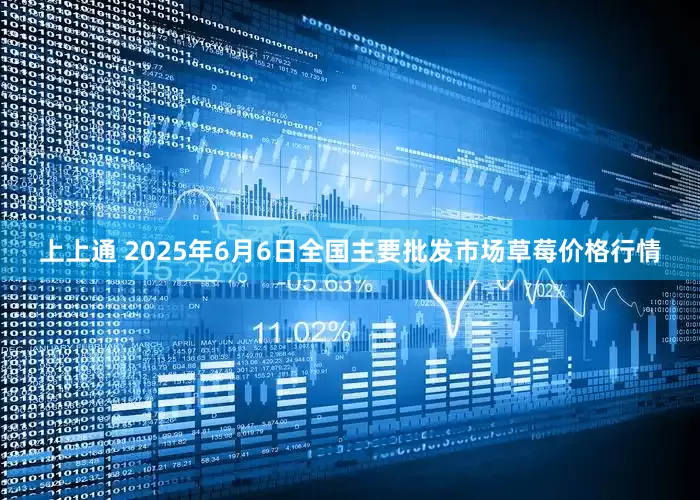 上上通 2025年6月6日全国主要批发市场草莓价格行情