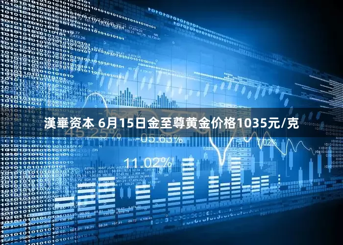 漢崋资本 6月15日金至尊黄金价格1035元/克